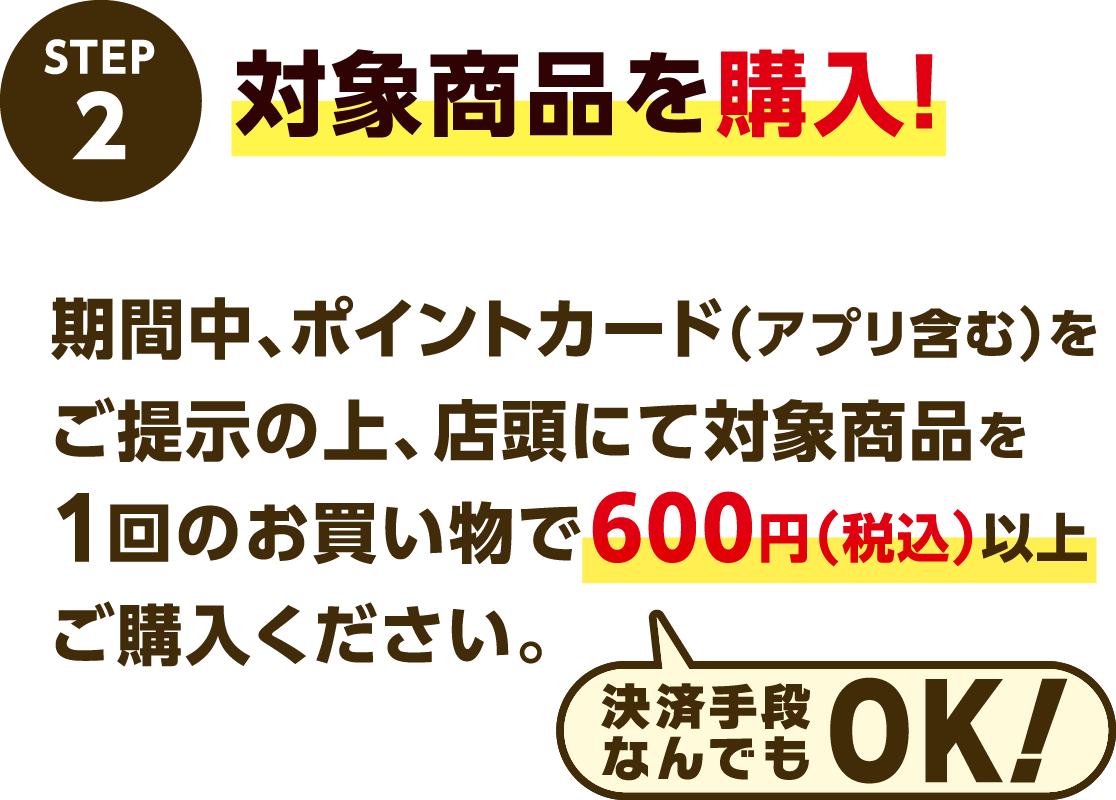 STEP2 対象商品を購入!期間中、ポイントカード(アプリ含む)をご提示の上、店頭にて対象商品を1回のお買い物で600円(税込)以上ご購入ください。決算手段なんでもOK!