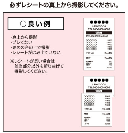 よい例