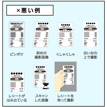 悪い例